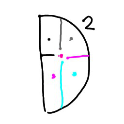 D²（ドリームドリーム）とすみれ（各メンバー垢）
