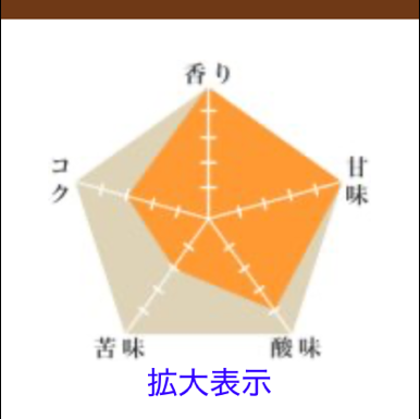 momose