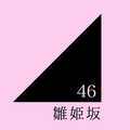 いつかできるから今日できる 【コラボ用】